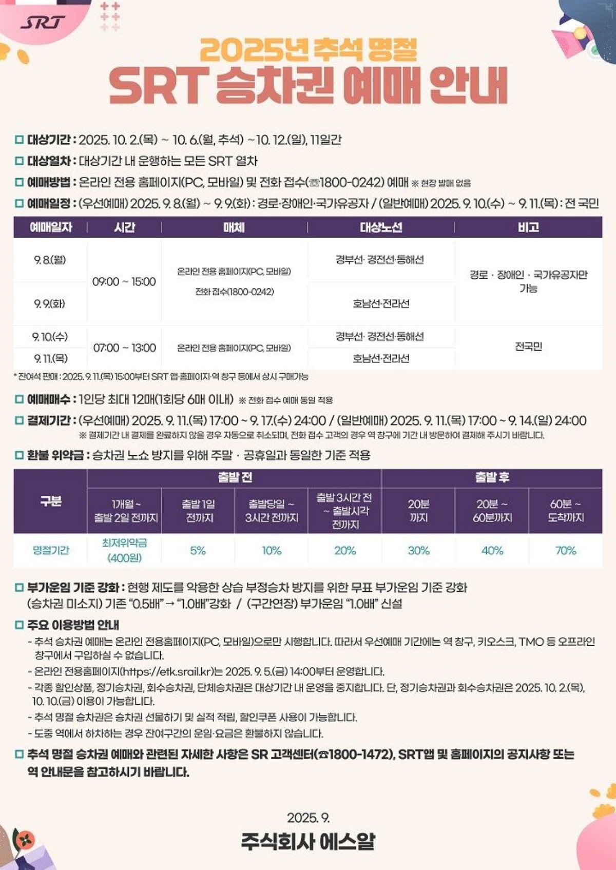 SRT 승차권 예매 안내 / SR 제공