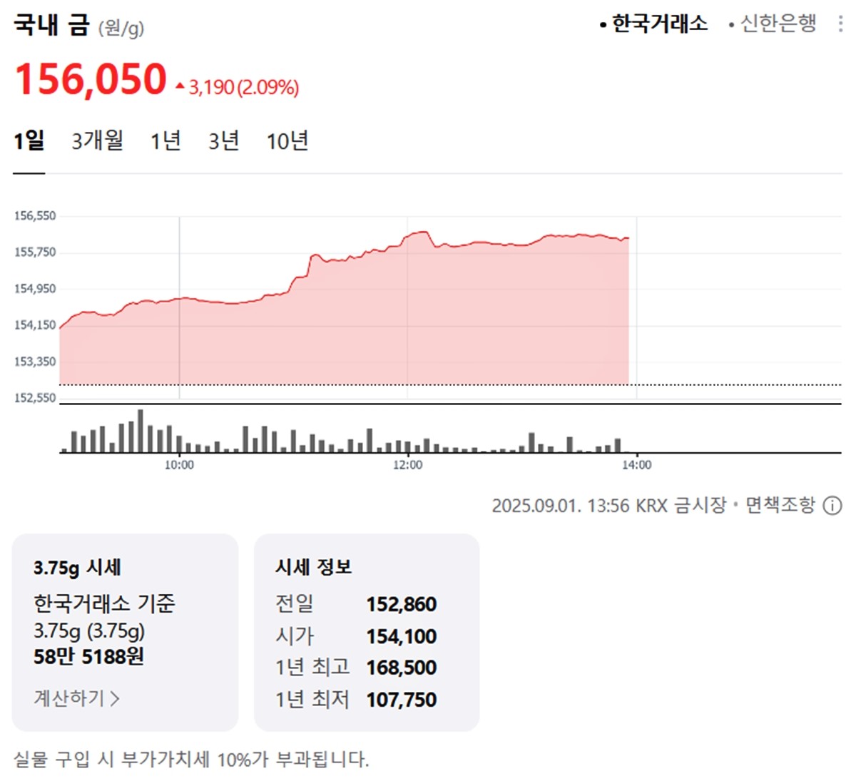 한국거래소 국내 금시세 / 네이버 증권