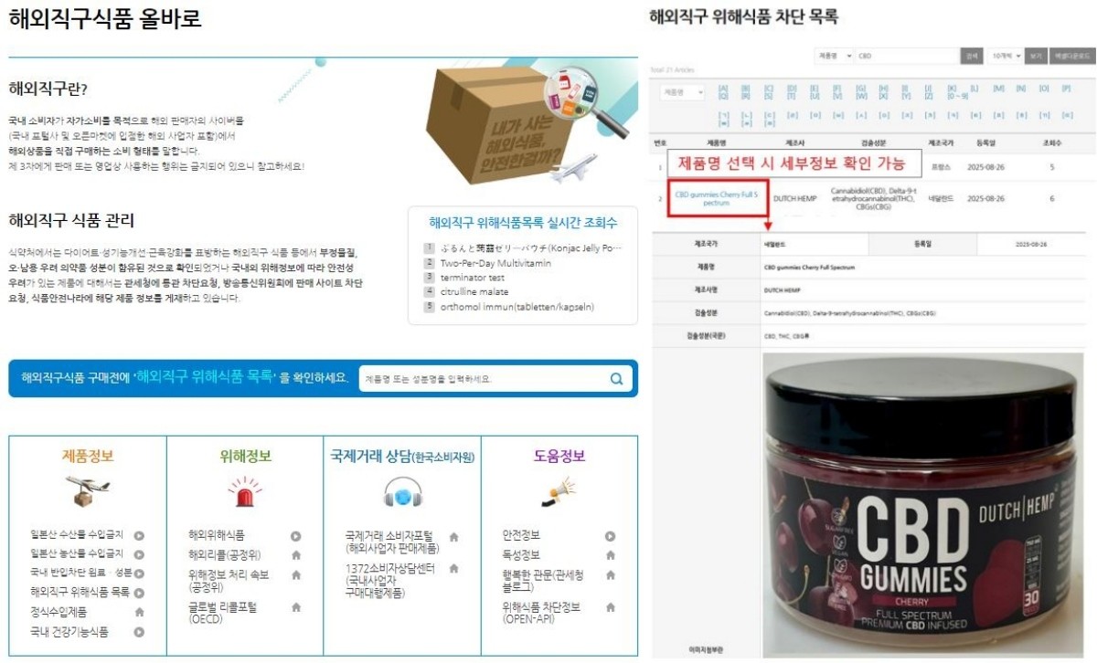 해외직구식품 올바로 누리집 / 식약처 제공