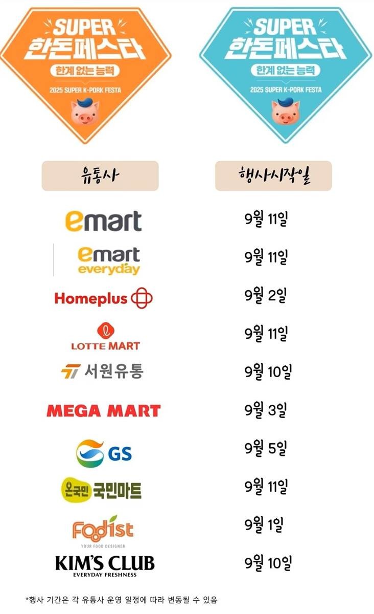 전국 10개 유통사·서울 정육점·한돈몰 참여 / 한돈자조금관리위원회 제공, 뉴스1