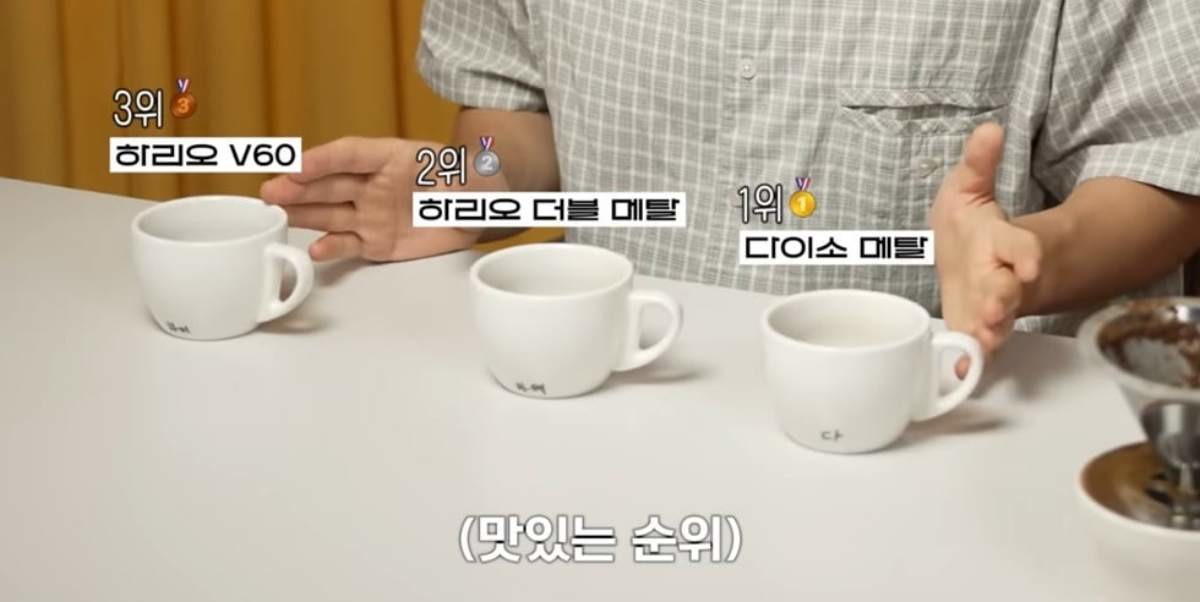 한 유튜버의 커피 드리퍼 블라인드 테스트에서 다이소가 1위를 차지했다. / 유튜브 '안스타' 캡처