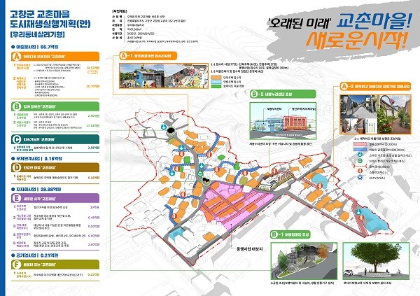 사업계획도 / 고창군
