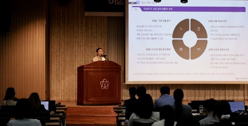 2025년 동북권 여성 AI․SW 커리어 컨설팅&네트워킹 데이 / 포항테크노파크 제공