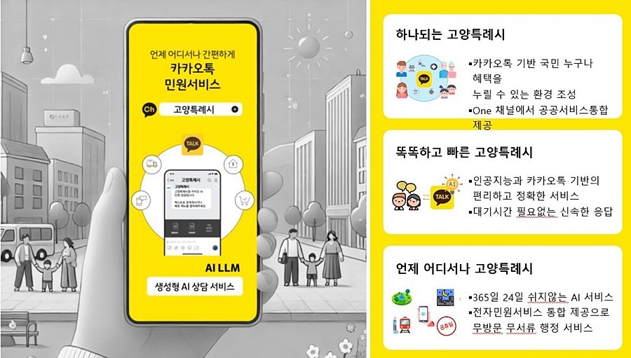 지능형 스마트행정 서비스(안)