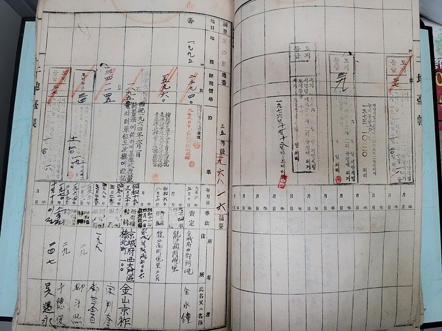 한자로 기록된 구 토지대장