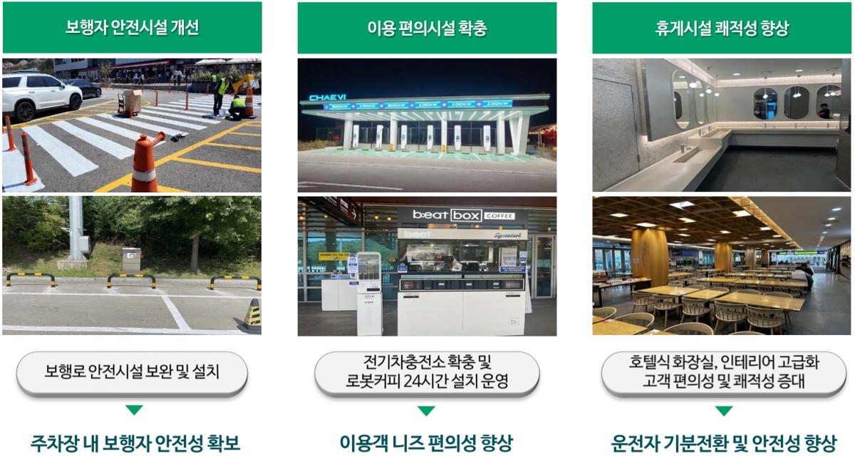 광주-원주 고속도로 평가 결과 / 국토부 제공