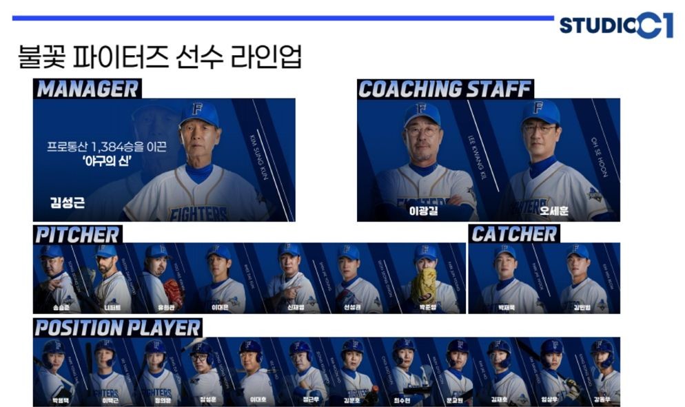 야구특별시 대전, 한밭야구장서 『불꽃야구』 첫 직관 경기 선보인다 / 대전시
