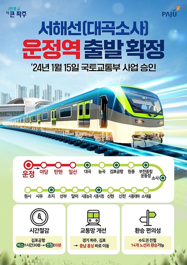 서해선 포스터