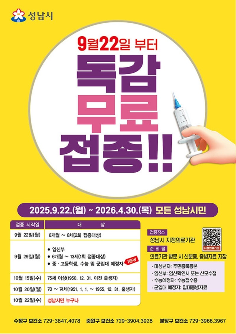 성남시의 모든 시민 독감 백신 무료 접종 시행 안내 포스터. 경기 성남시는 내년 4월 30일까지 모든 성남시민에게 독감(인플루엔자) 백신 무료 예방접종을 한다고 24일 밝혔다. 성남시에 따르면 현재 기준 성남시민 90만 8464명 모두 547곳 동네 병의원(위탁의료기관)에서 무료로 독감 예방주사를 맞을 수 있다. / 성남시 제공