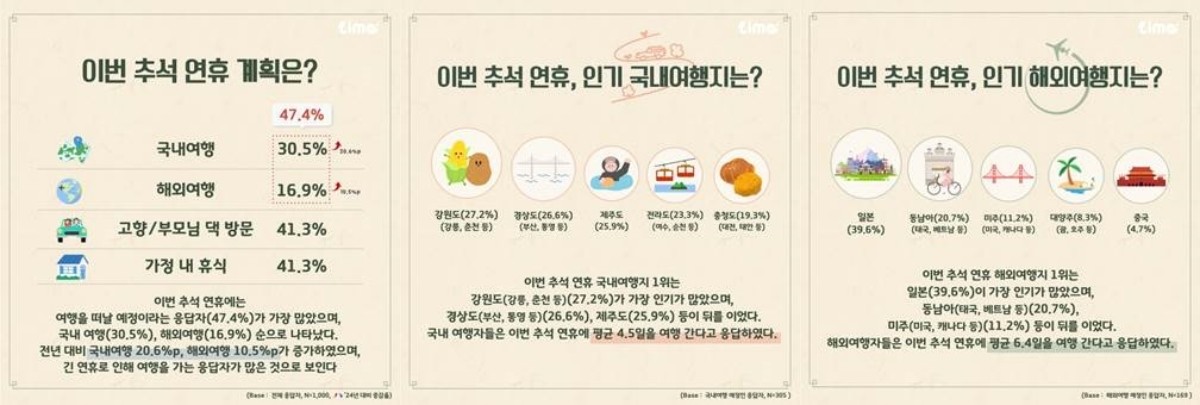 롯데멤버스 제공