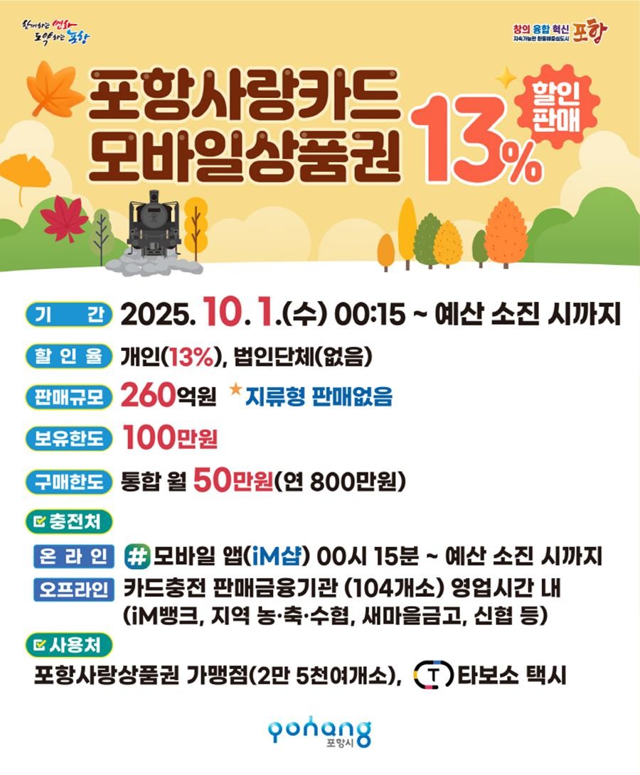 추석맞이 카드형·모바일 포항사랑상품권 13% 할인 판매 홍보 이미지/포항시