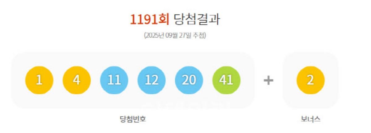제 1191회 로또 당첨 결과 / 동행복권