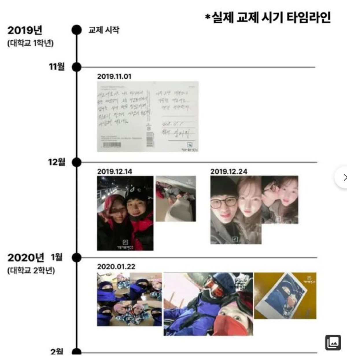 실제 교제시절 타임라인. / 유튜브 '진격의고변 進撃の高弁 / Korean Legal Titan'