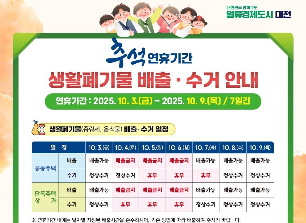 대전시, 추석 연휴 생활쓰레기 관리대책 추진 / 대전시