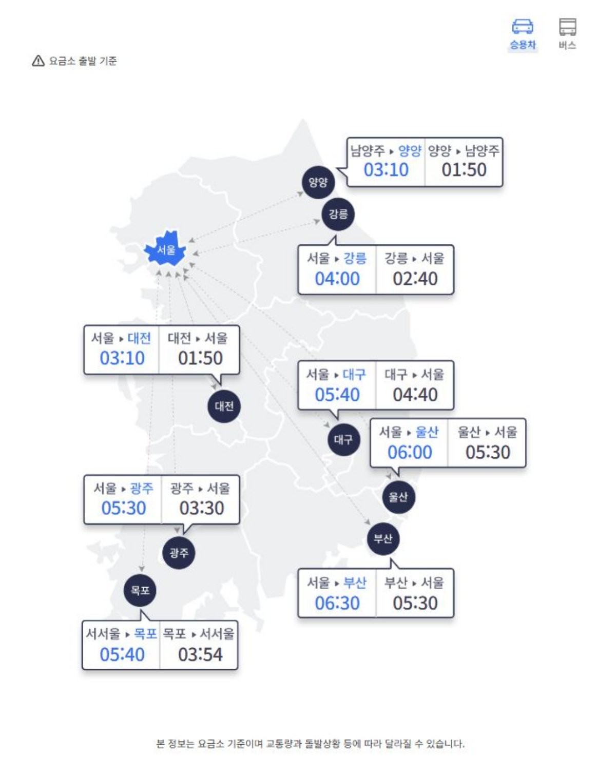 고속도로 교통정보 ROAD PLUS 주요 도시간 예상 소요시간, 수도권 10월 4일 11시 기준 상황. / 한국도로공사 제공