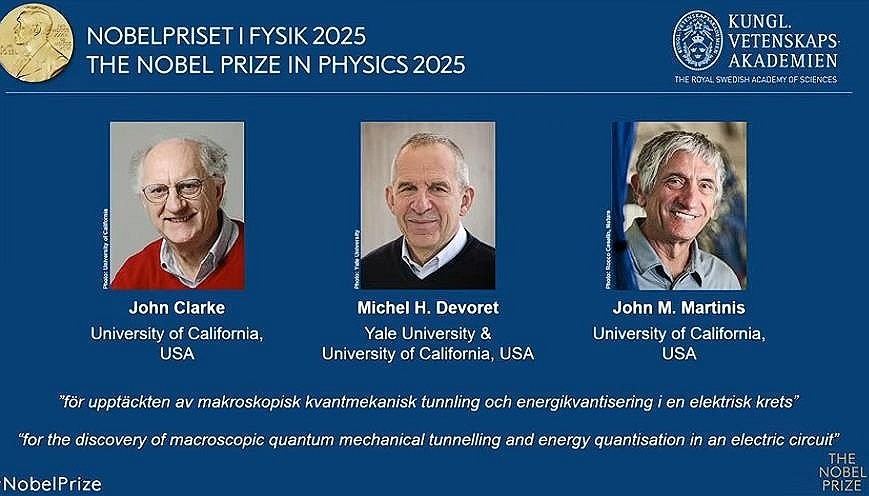 2025년 노벨물리학상은 '새로운 규모에서 양자역학을 연구'한 공로로 존 클라크, 미셸 데보레, 존 마티니스 등 3인에게 돌아갔다. / 노벨위원회