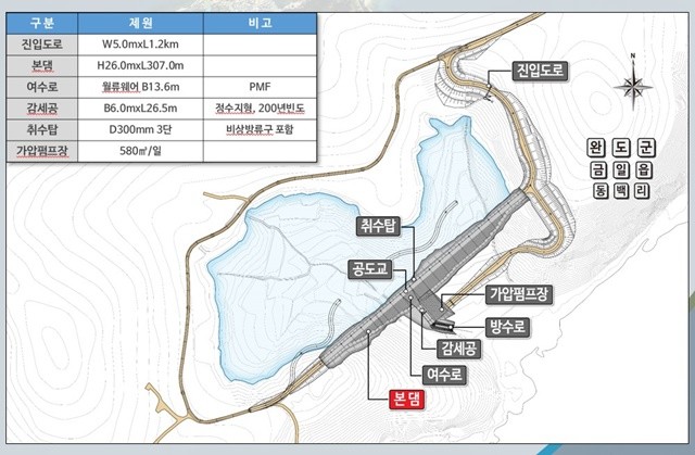 완도군 금일읍 동백리 수원지 개발 사업 평면도