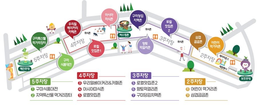 2025 구미푸드페스티벌 전체공간 배치도. / 구미시 제공
