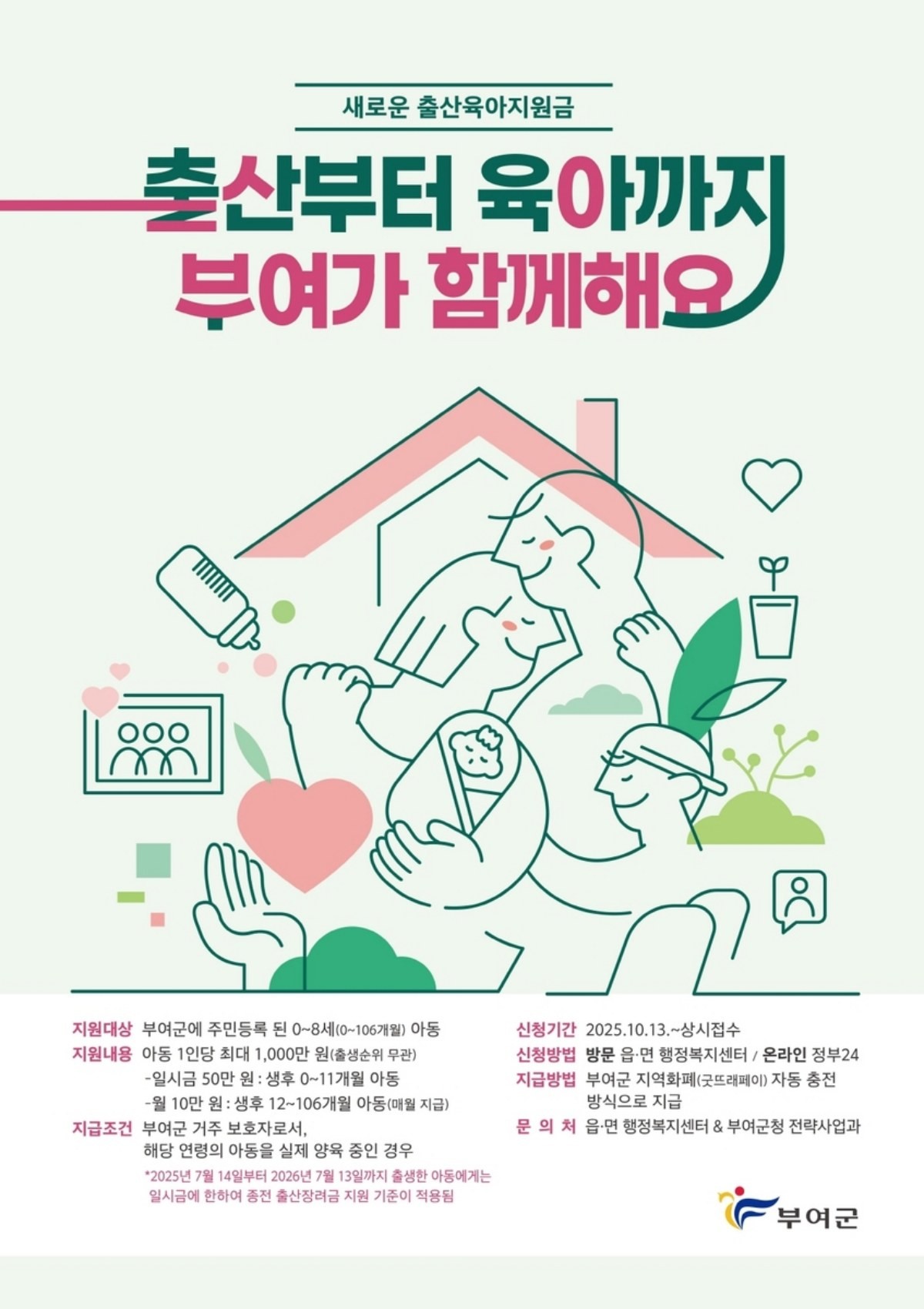 출산육아지원금 홍보 포스터. / 부여군 제공