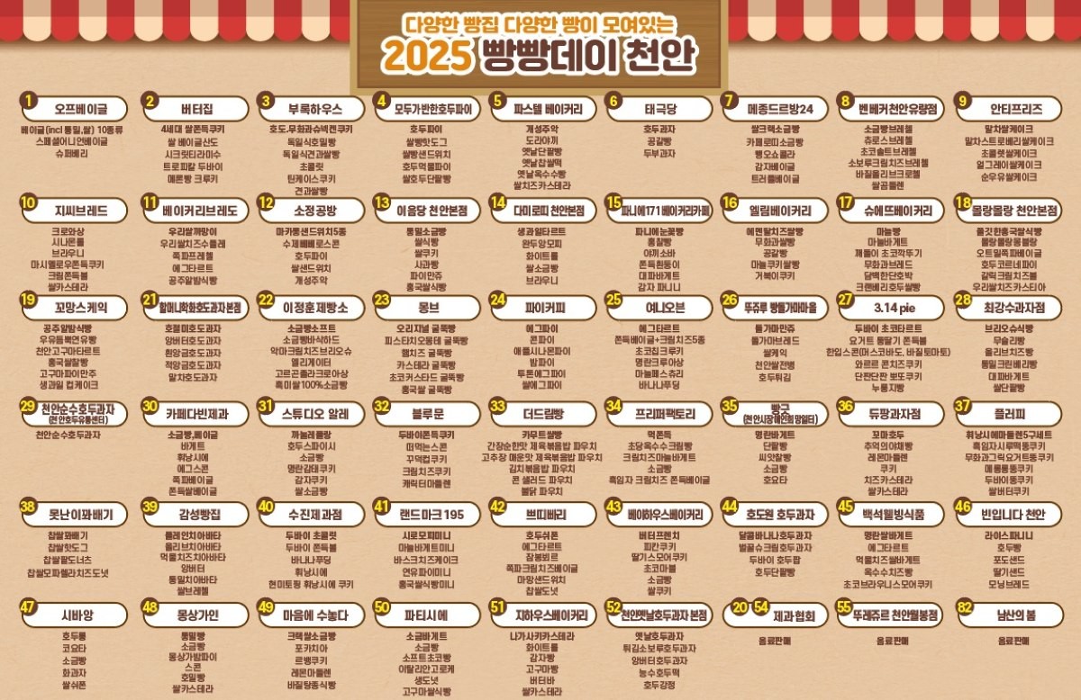 2025 빵빵데이 천안 참여빵집 / 천안시