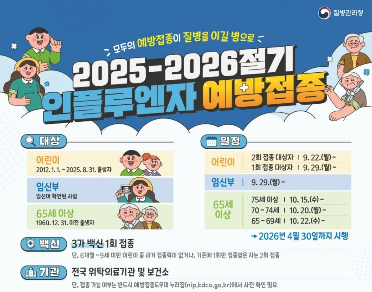 2025-2026 절기 인플루엔자 예방접종 안내문 / 질병청 제공