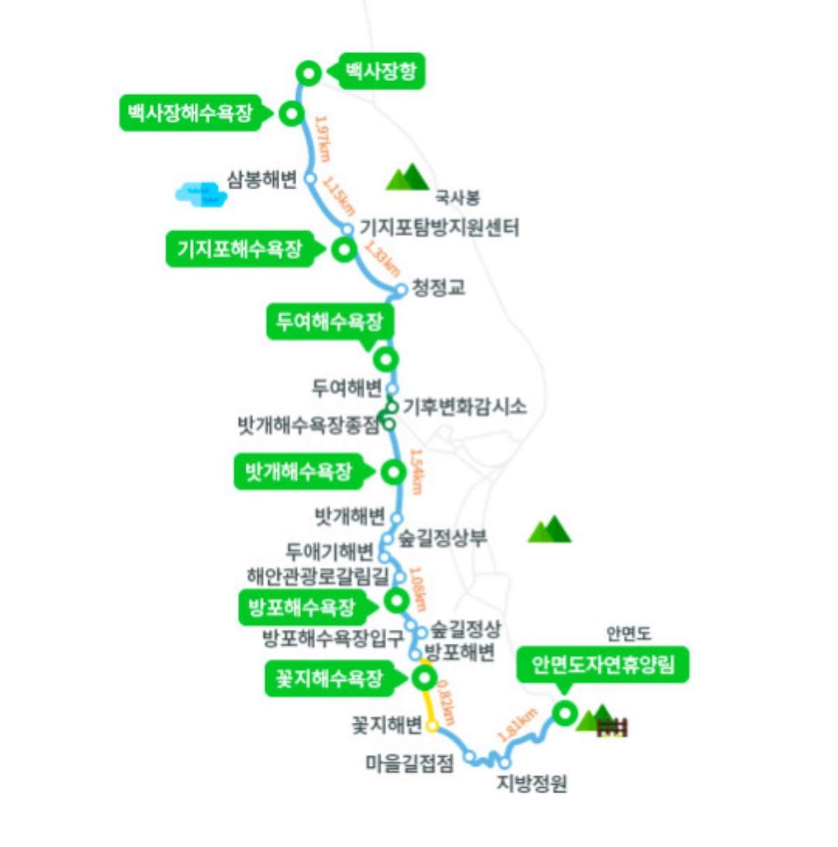 동서트레일 1구간 자료사진. / 산림청 제공