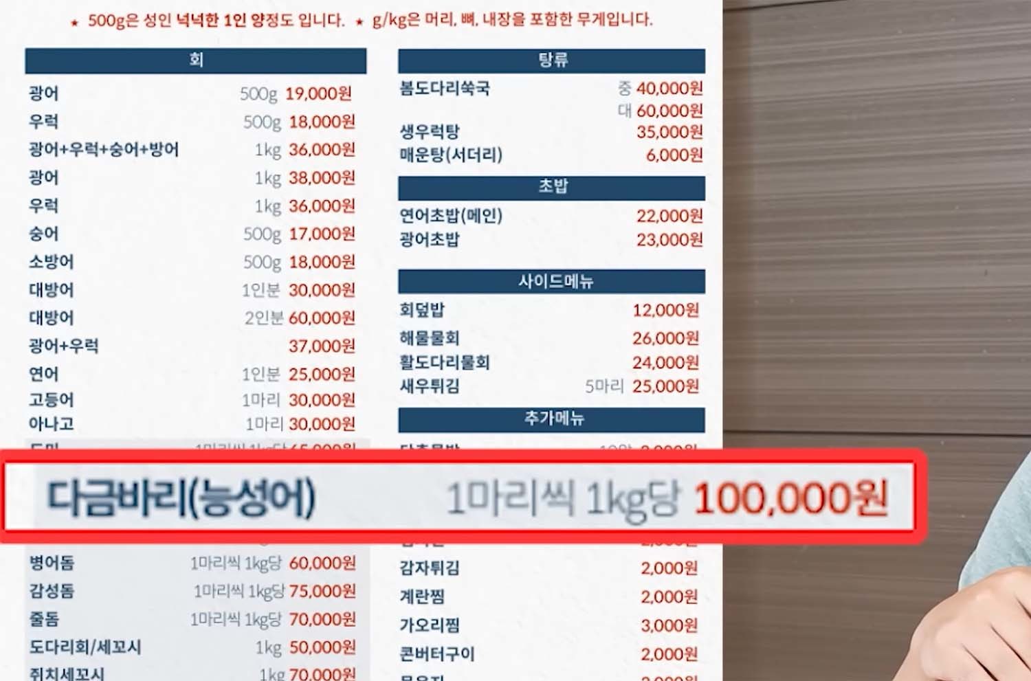 다금바리와 능성어를 혼용 표기한 횟집 메뉴판.     / '입질의추억TV' 유튜브