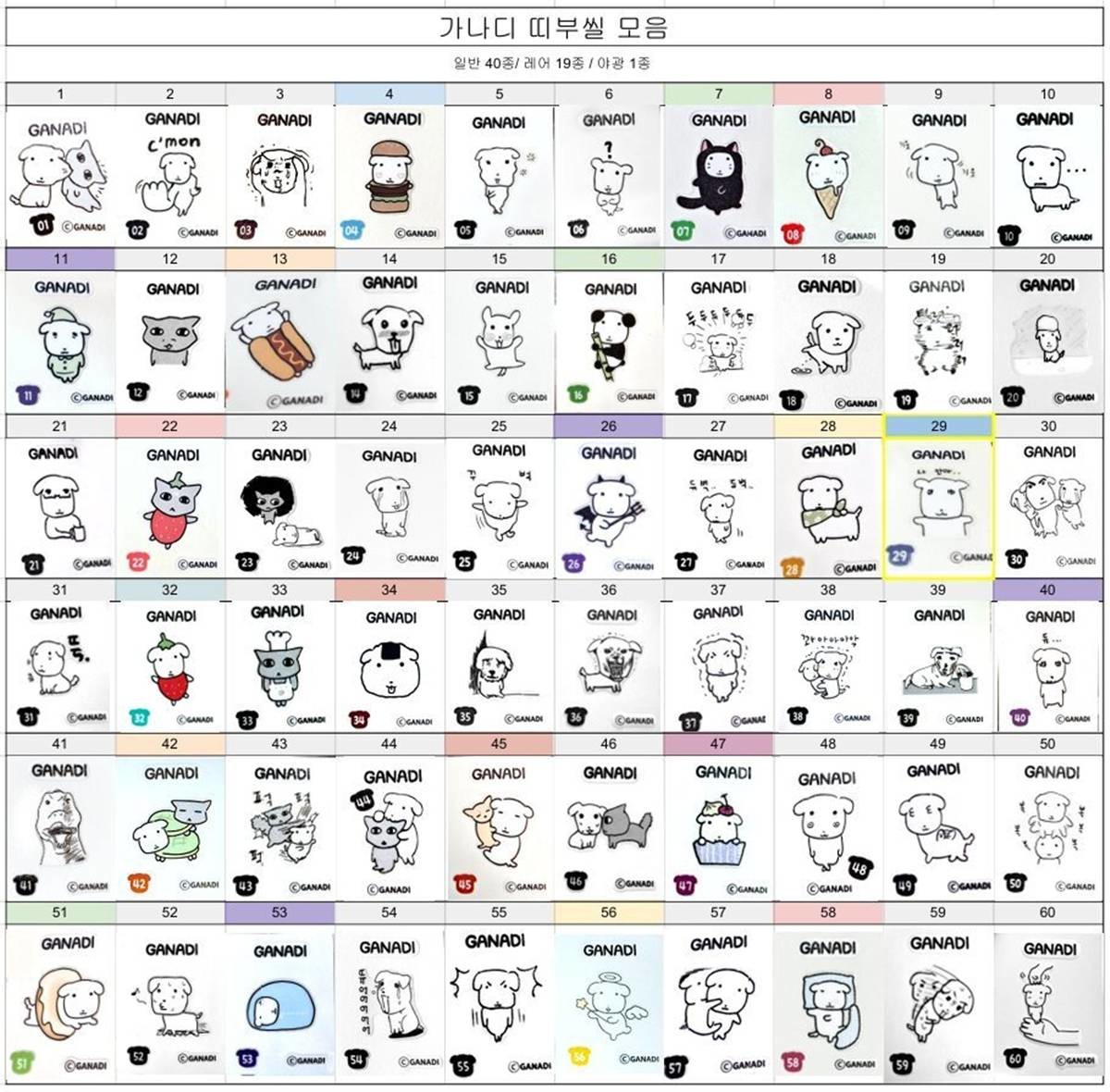 가나디 스낵 띠부실 60종 모음(X 캡처) / 뉴스1