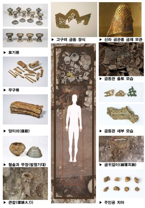경주 황남동 1호 목곽묘 주인공 장식 유물과 껴묻거리. / 국가유산청 제공