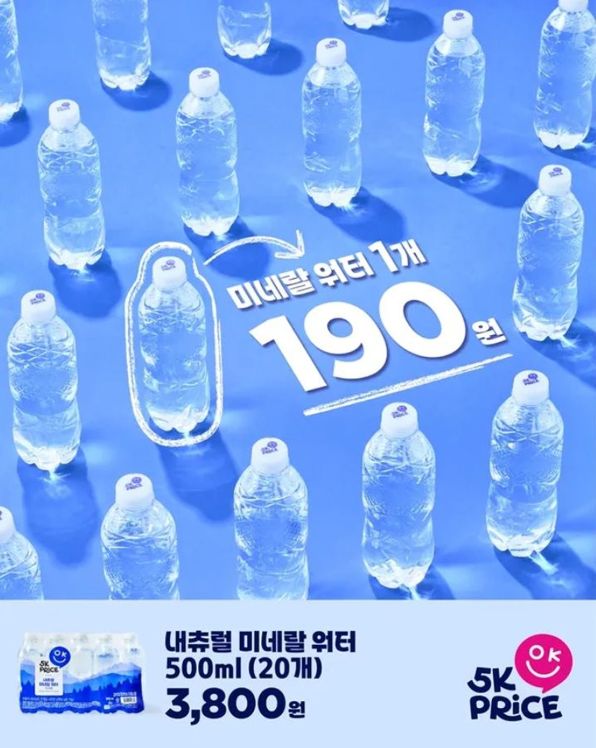이마트 '오케이 프라이스(5K 프라이스)' 생수(미네랄 워터) 모습. 이마트 '오케이 프라이스'의 생수(미네랄 워터)가 화제가 되고 있다. 상품명은 '내츄럴 미네랄 워터'이다. 이마트 '오케이 프라이스' 생수는 1개당 가격이 단돈 190원이다. 1개당 용량은 500ml이다. 생수 20개가 들어 있는 1박스 가격은 단돈 3800원이다. 이마트 고객들이 모르고 놓치면 아쉬울 압도적인 가성비를 자랑하는 상품이다. / 이마트 제공