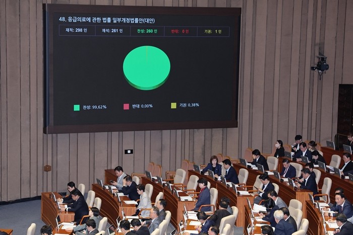 기사의 이해를 돕기 위한 사진 / 뉴스1