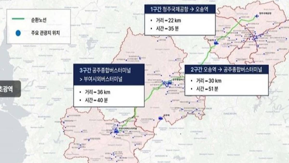 충북·충남 초광역형 관광교통 순환노선. / 충북도