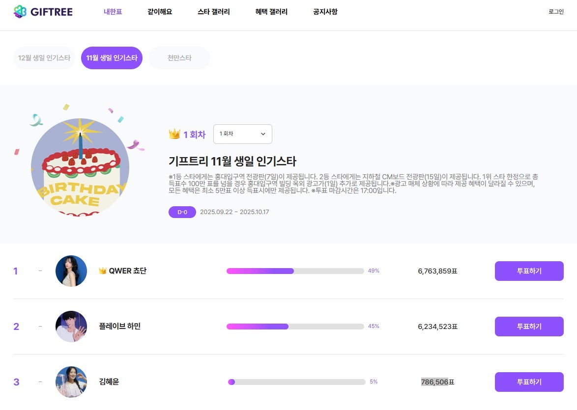 기프트리 화면