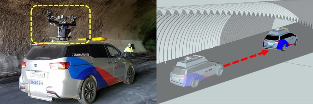 ARGOS 시스템 구성 및 작업 개념도/도로공사