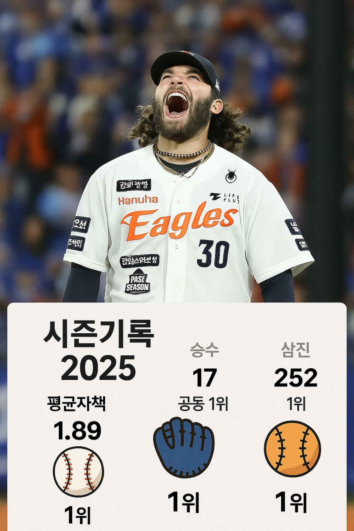 뉴스1 인물사진 바탕으로 제작한 '폰세 2025시즌 기록' 자료이미지.