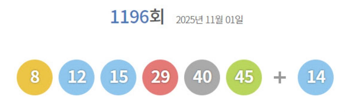 1196회 로또 당첨번호 / 동행복권