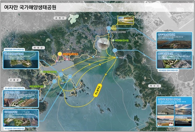 여자만 국가 해양생태공원 조성사업 종합구상도
