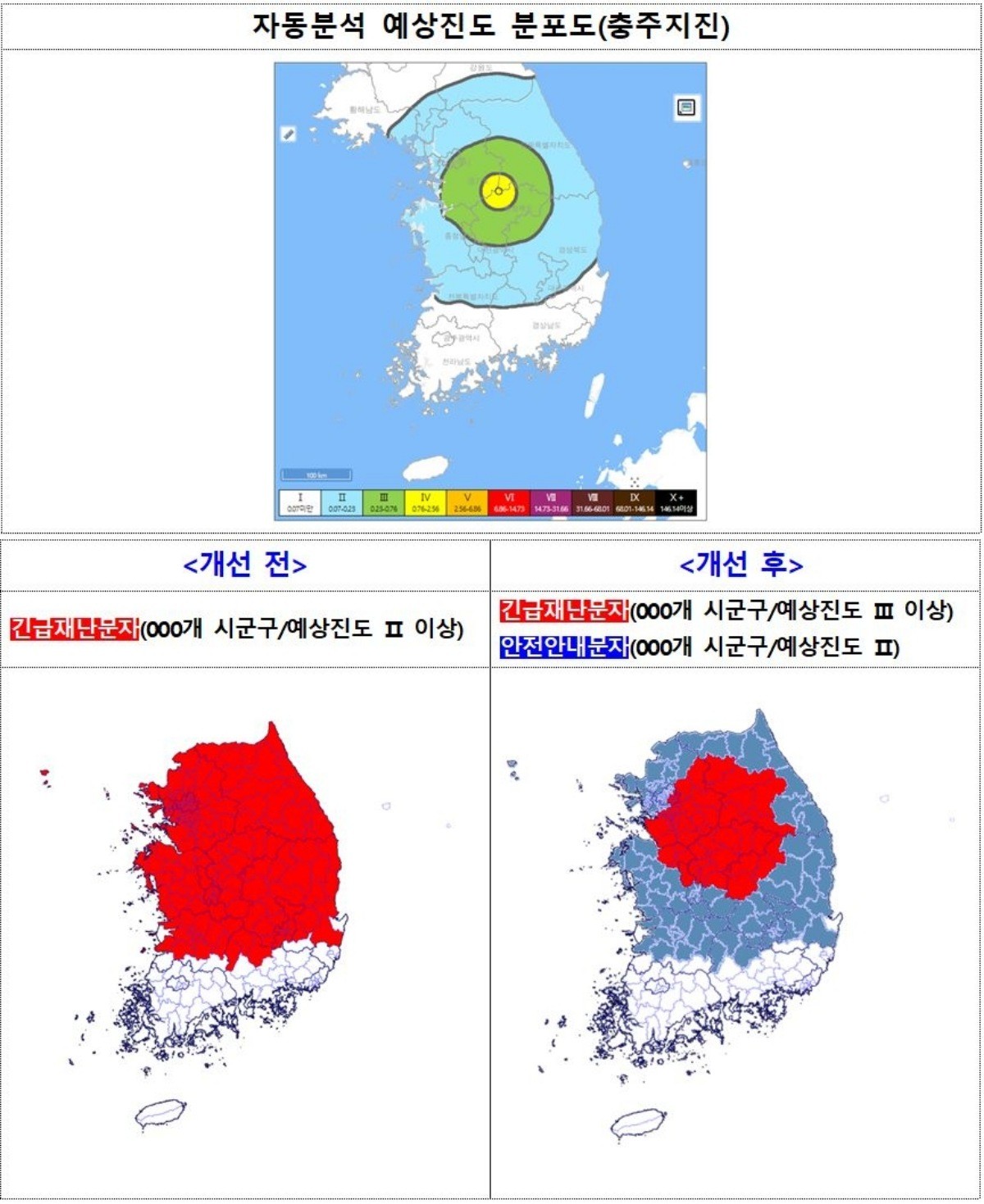 진도에 따른 지진재난문자 발송지역 비교 예시 / 기상청 제공