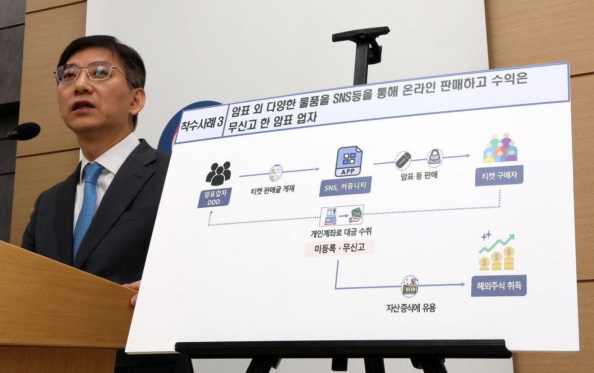 안덕수 국세청 조사국장이 6일 정부세종청사 국세청 기자실에서 '티켓팅 전쟁을 유발하는 암표업자 세무조사 실시'에 관한 설명을 하고 있다. / 연합뉴스
