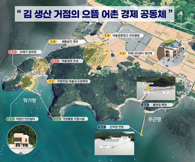 어촌신활력증진사업-해남군 학가항 예비 계획안