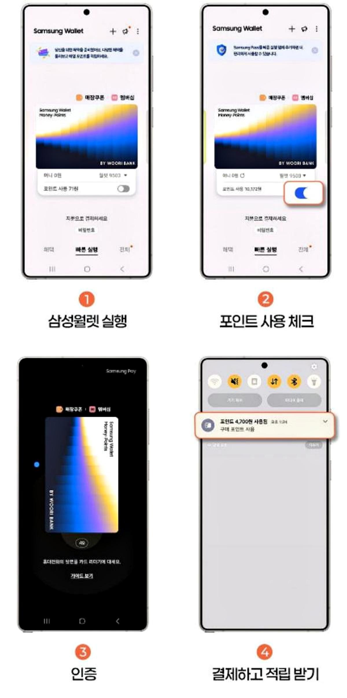 삼성월렛 머니, 포인트 사용하는 방법. / 삼성전자 제공