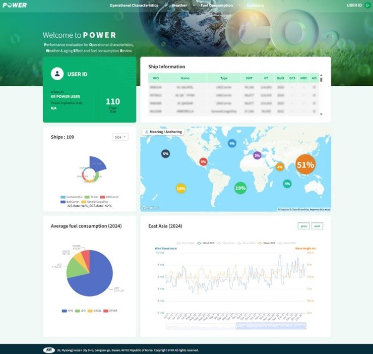 한국선급(KR, 회장 이형철)이 해운업계의 탄소중립 대응을 위한 데이터 기반 의사결정 플랫폼 ‘PILOT’과 ‘POWER’를 새롭게 선보였다.   / 사진제공=한국선급