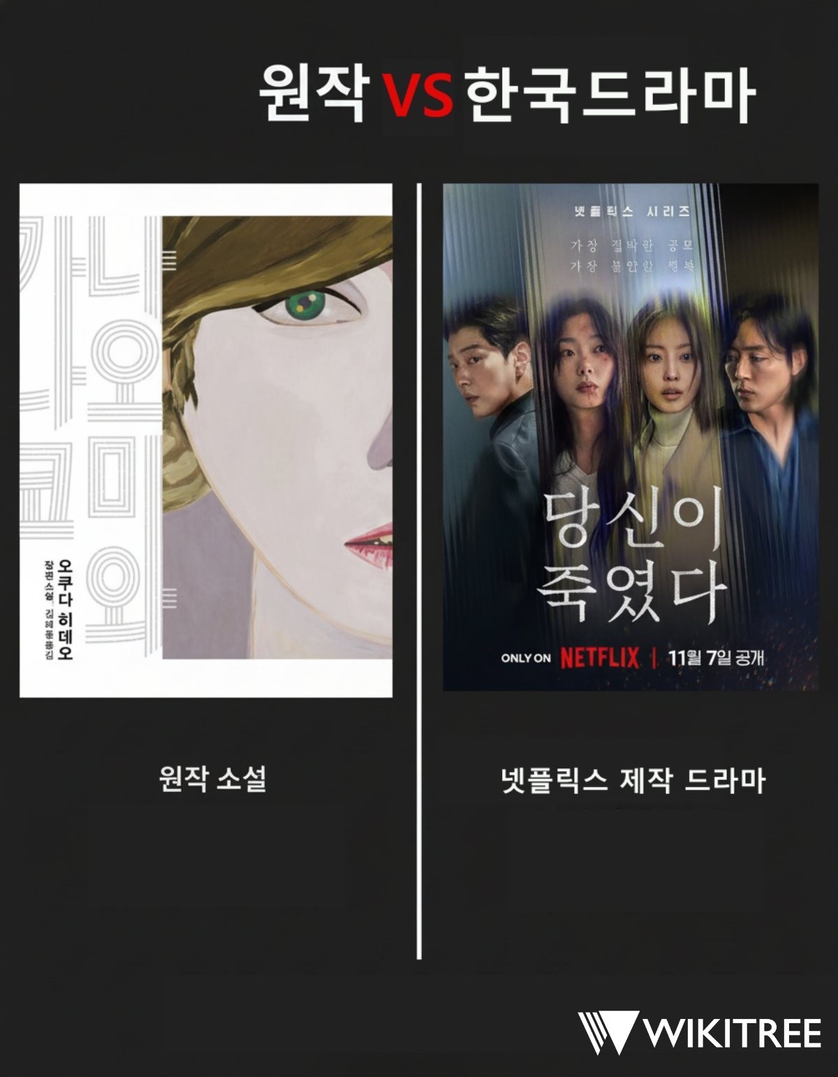 '원작과 드라마 차이점은?' / 예스24, 넷플릭스 제공 자료 바탕으로 제작한 이미지. / 위키트리