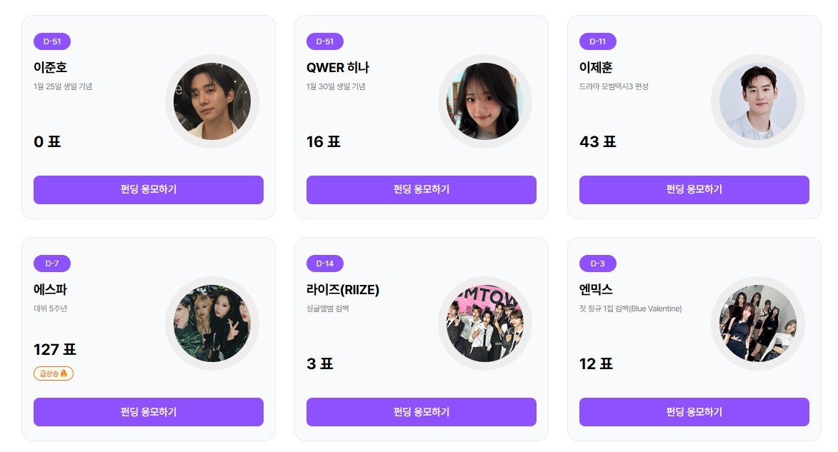 스타펀딩 화면. / 기프트리 홈페이지