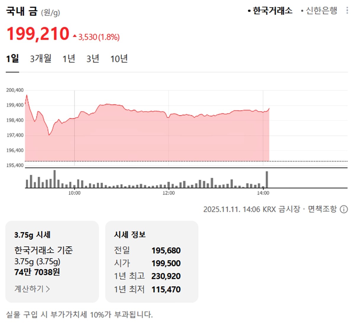 한국거래소 국내 금시세 / 네이버 증권