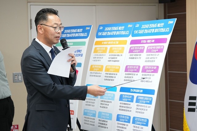 윤진호 전라남도 기획조정실장이 11일 오후 도청 브리핑룸에서 “전남도 2026년도 예산안 규모를 12조 7천23억 원으로 확정했다”고 밝히고 있다.