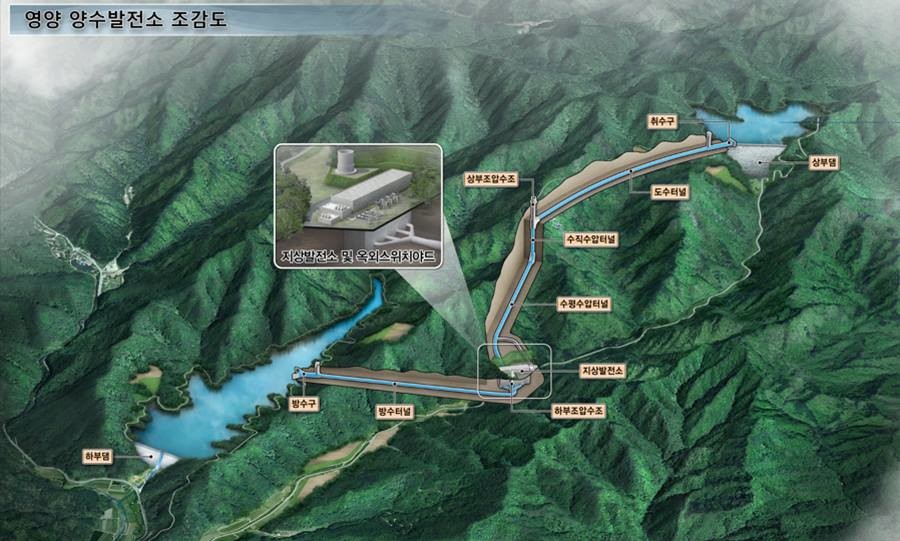 영양 양수발전소 조감도