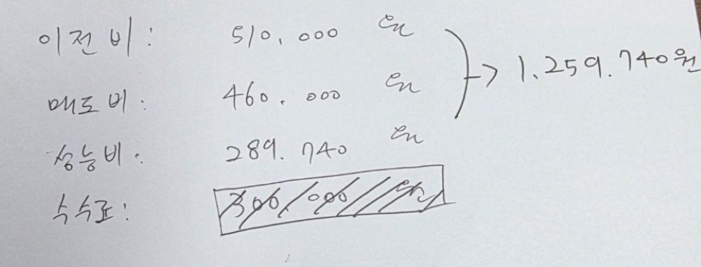 명세서 발급없이 손으로 쓰여진 납부 금액 안내서 / 본인제공