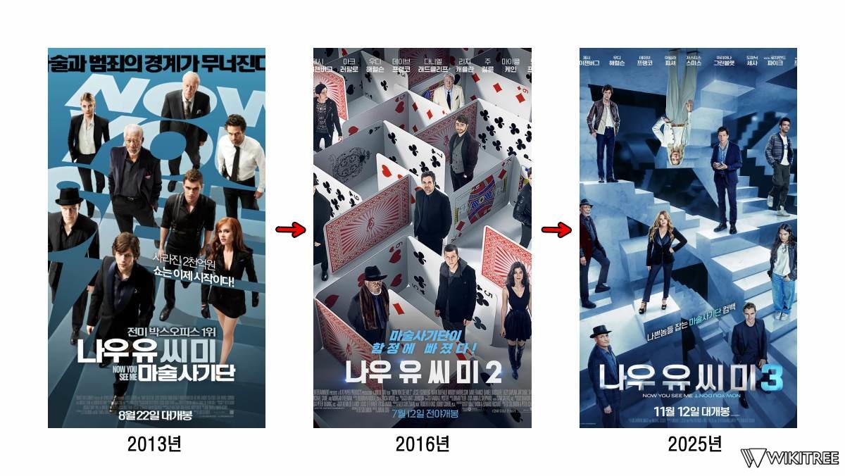 '나우 유 씨 미' 1~3편 시리즈 포스터 변화. 롯데엔터테인먼트 제공 자료 바탕으로 제작한 이미지. / 위키트리