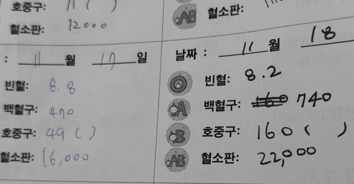 유튜브 '차현승 ChaHyunSeung'